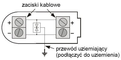 OGRANICZNIK PRZEPIĘĆ OPV-1S OGRANICZNIK PRZEPIĘĆ OPV-1S