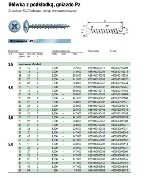 WKRĘT PODKŁADKOWY (3000) 4.0*25 PZ 2 BIAŁY OCYNK WKRĘT PODKŁADKOWY (3000) 4.0*25 PZ 2 BIAŁY OCYNK