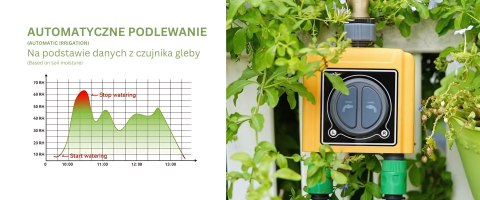 INTELIGENTNY PODWÓJNY ZAWÓR DO SYSTEMU NAWADNIANIA Z BRAMKĄ WIFI TWG004WRF+TTV203WRF Tuya Smart RainPoint INTELIGENTNY PODWÓJNY ZAWÓR DO SYSTEMU NAWADNIANIA Z BRAMKĄ WIFI TWG004WRF+TTV203WRF Tuya Smart RainPoint