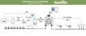 INTELIGENTNY PODWÓJNY ZAWÓR DO SYSTEMU NAWADNIANIA Z BRAMKĄ WIFI TWG004WRF+TTV203WRF Tuya Smart RainPoint