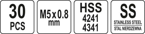ZESTAW DO NAPRAWY GWINTÓW M5*0,8
