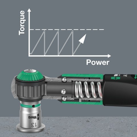 KLUCZ DYNAMOMETRYCZNY SAFE-TORQUE A 1 1/4'',2-12NM,10CZ. KLUCZ DYNAMOMETRYCZNY SAFE-TORQUE A 1 1/4'',2-12NM,10CZ.