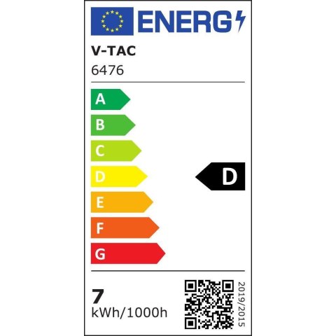 Tuba Świetlówka LED T8 V-TAC 7W 60cm Nano Plastic 160Lm/W VT-1607 6400K 1120lm 5 Lat Gwarancji Tuba Świetlówka LED T8 V-TAC 7W 60cm Nano Plastic 160Lm/W VT-1607 6400K 1120lm 5 Lat Gwarancji