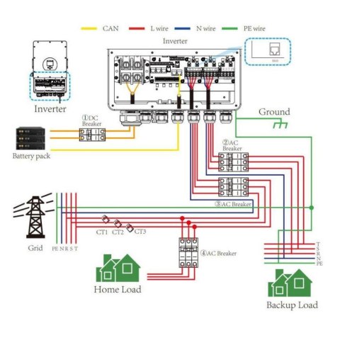 Falownik Inwerter V-TAC DEYE 8KW HYBRYDOWY Trójfazowy Niskonapięciowy SUN-8K-SG04LP3-EU 10 Lat Gwarancji Falownik Inwerter V-TAC DEYE 8KW HYBRYDOWY Trójfazowy Niskonapięciowy SUN-8K-SG04LP3-EU 10 Lat Gwarancji