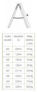 DRABINA DREWNIANA BRAKET PREMIUM 2X10 SZCZEBLI 299CM BRAKET