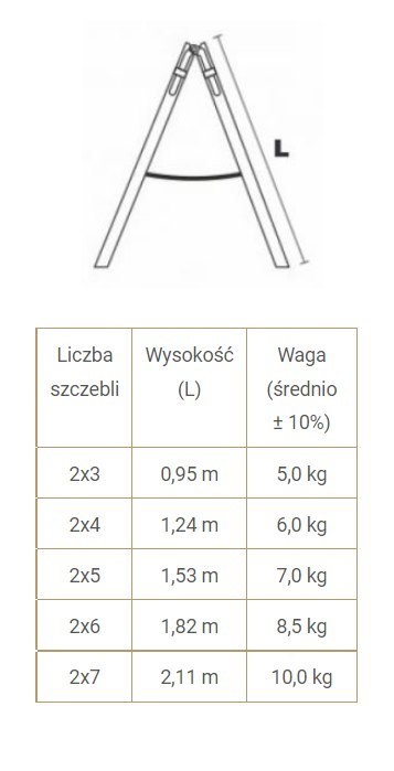 DRABINA DREWNIANA BRAKET STANDARD 2X5 SZCZEBLI 153CM BRAKET DRABINA DREWNIANA BRAKET STANDARD 2X5 SZCZEBLI 153CM BRAKET