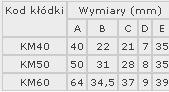 KŁÓDKA MOSIĘŻNA ZASUWKOWA KM50 3 KLUCZE LOB KŁÓDKA MOSIĘŻNA ZASUWKOWA KM50 3 KLUCZE LOB
