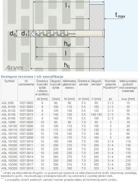 DYBEL RAMOWY ŁEB Z NACIĘCIEM KRZYŻOWYM ASL 10/200MM ARVEX DYBEL RAMOWY ŁEB Z NACIĘCIEM KRZYŻOWYM ASL 10/200MM ARVEX