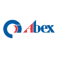 ABEX